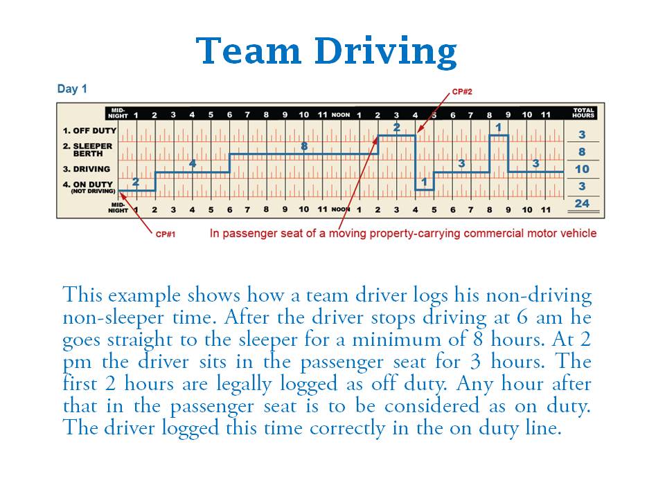 Archived Compliance Guide slide 14